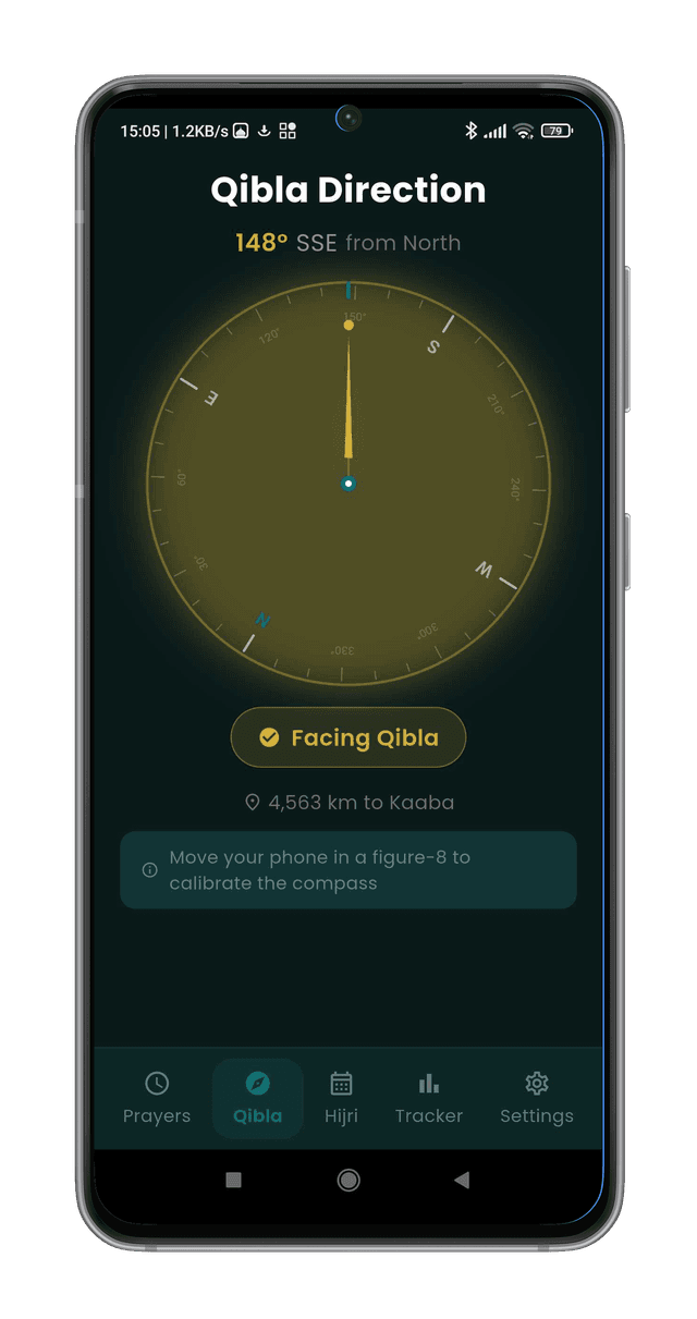 qibla screen